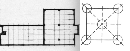 On the right is the “Structural skeleton” of a square, drawn by Norberg-Schulz after Rudolph Arnheim, and published in _Intentions in Architecture_. Compare this diagram to the position of the steel columns in Planetveien 14 (left), as published in _Byggekunst_ (1955).
